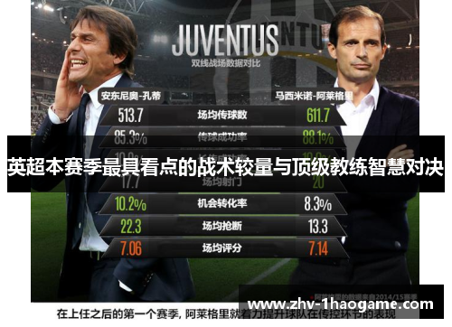 英超本赛季最具看点的战术较量与顶级教练智慧对决