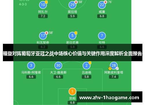 福登对阵葡萄牙亚冠之战中场核心价值与关键作用深度解析全面报告 福登对阵葡萄牙亚冠之战中场核心价值与关键作用深度解析全面报告