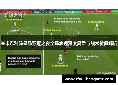 基米希对阵皇马亚冠之夜全场表现深度复盘与战术价值解析 基米希对阵皇马亚冠之夜全场表现深度复盘与战术价值解析
