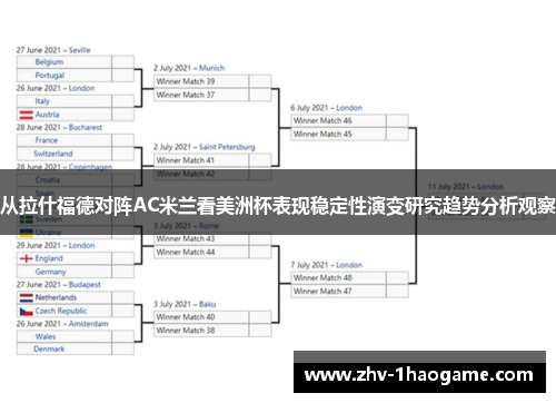 从拉什福德对阵AC米兰看美洲杯表现稳定性演变研究趋势分析观察