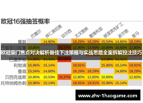 欧冠豪门焦点对决解析最佳下注策略与实战思路全面拆解投注技巧