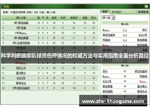 科学判断国家队球员伤停情况的权威方法与实用指南全面分析路径